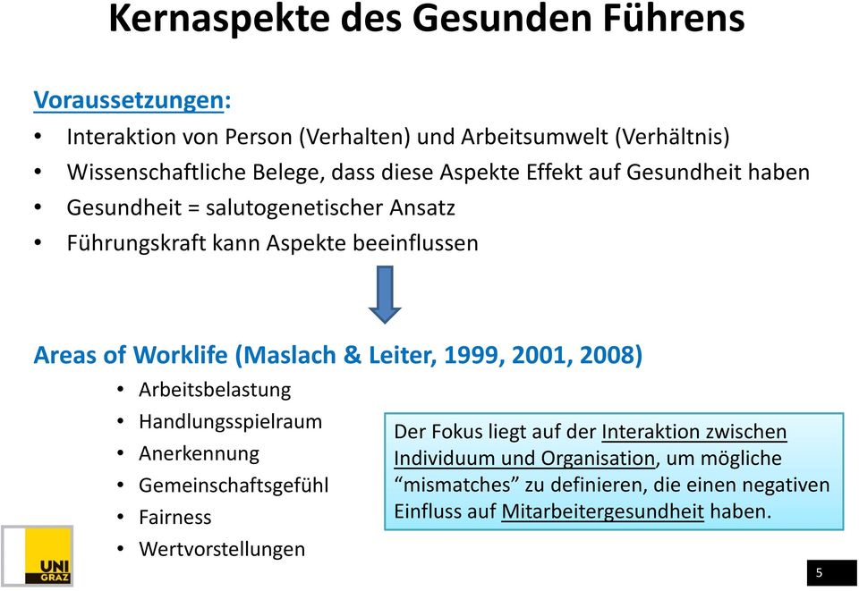 & Leiter, 1999, 2001, 2008) Arbeitsbelastung Handlungsspielraum Anerkennung Gemeinschaftsgefühl Fairness Wertvorstellungen Der Fokus liegt auf der