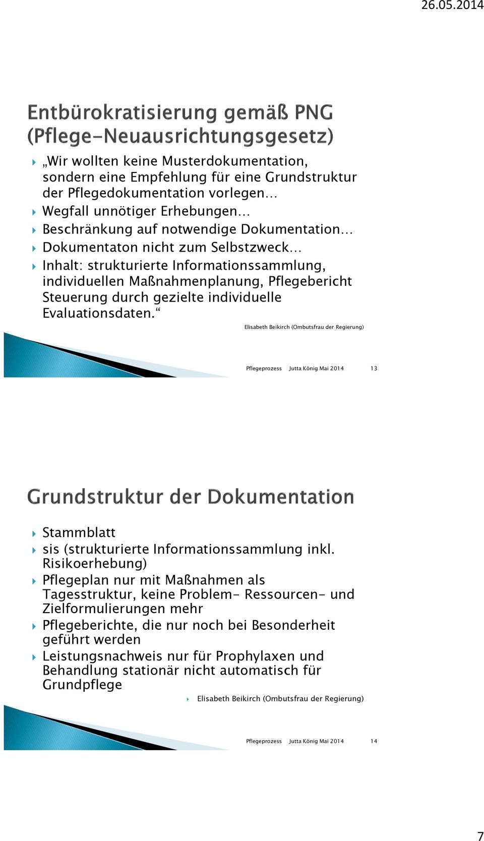 Elisabeth Beikirch (Ombutsfrau der Regierung) 13 Stammblatt sis (strukturierte Informationssammlung inkl.
