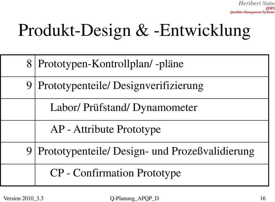 AP - Attribute Prototype 9 Prototypenteile/ Design- und