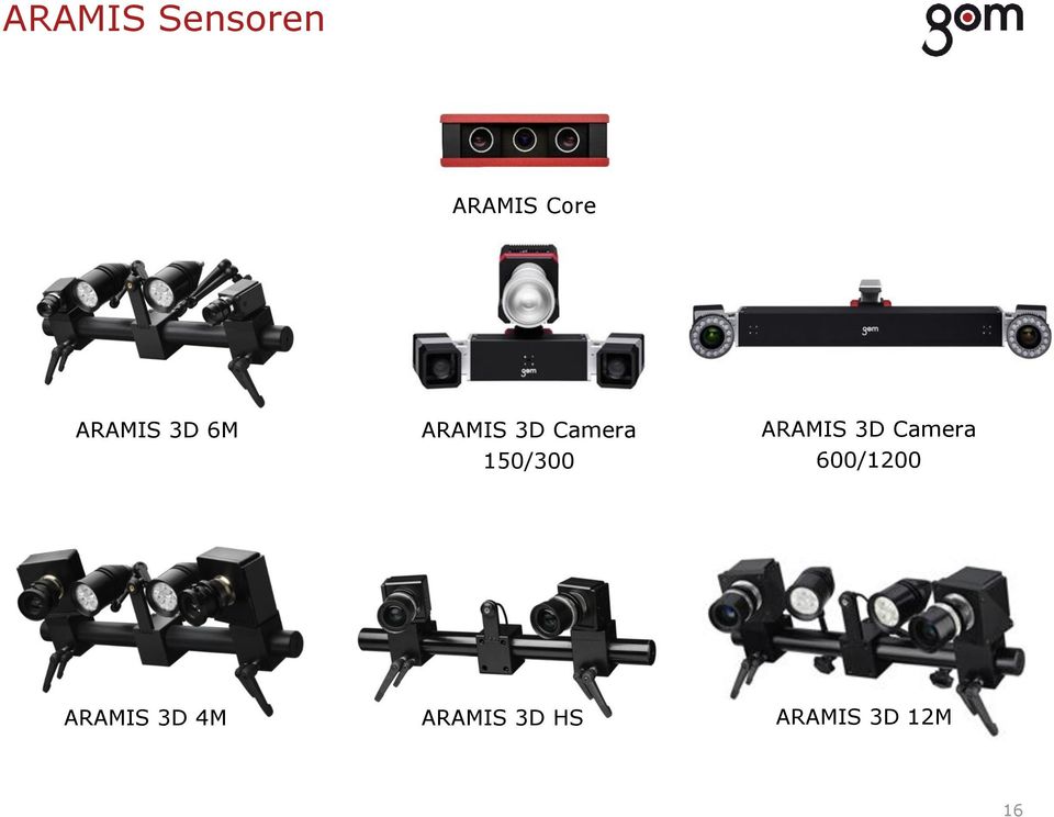 150/300 ARAMIS 3D Camera 600/1200