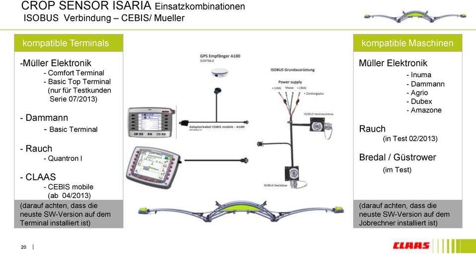dass die neuste SW-Version auf dem Terminal installiert ist) kompatible Maschinen Müller Elektronik - Inuma - Dammann - Agrio - Dubex -