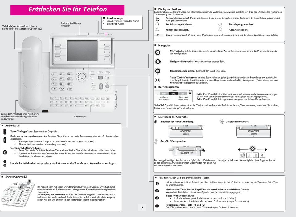 Rufumleitungssymbol: Durch Drücken auf die zu diesem Symbol gehörende Taste kann die Rufumleitung programmiert oder geändert werden. Kopfhörer angeschlossen. Termin programmiert. Ruhemodus aktiviert.