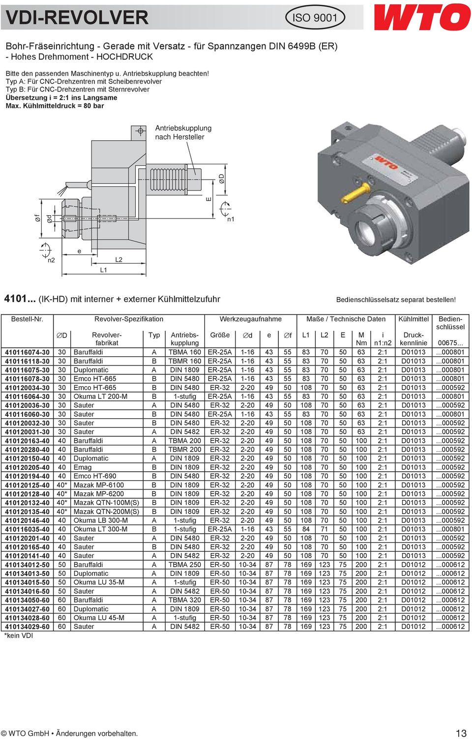 Kühlmitteldruck = 80 bar ntriebskupplung nach Hersteller Øf Ød E ØD n1 n2 e L2 4101... (IK-HD) mit interner + externer Kühlmittelzufuhr Bedienschlüsselsatz separat bestellen! Bestell-Nr.