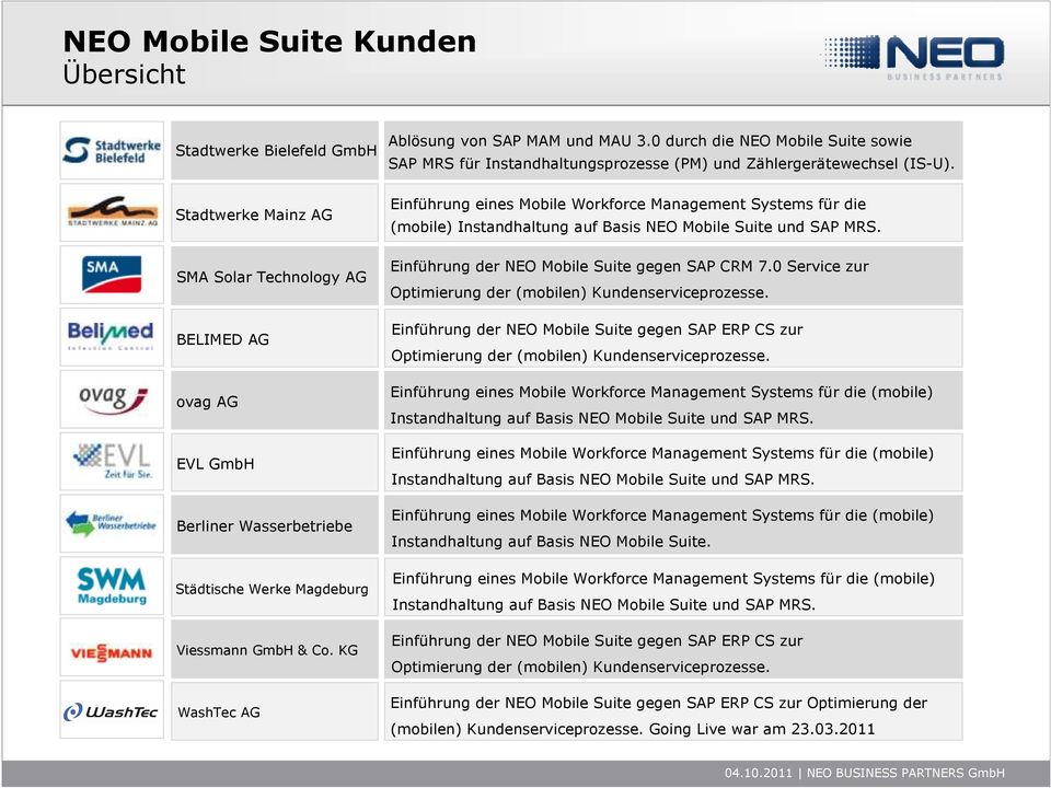 Einführung eines Mobile Workforce Management Systems für die (mobile) Instandhaltung auf Basis NEO Mobile Suite und SAP MRS. Einführung der NEO Mobile Suite gegen SAP CRM 7.