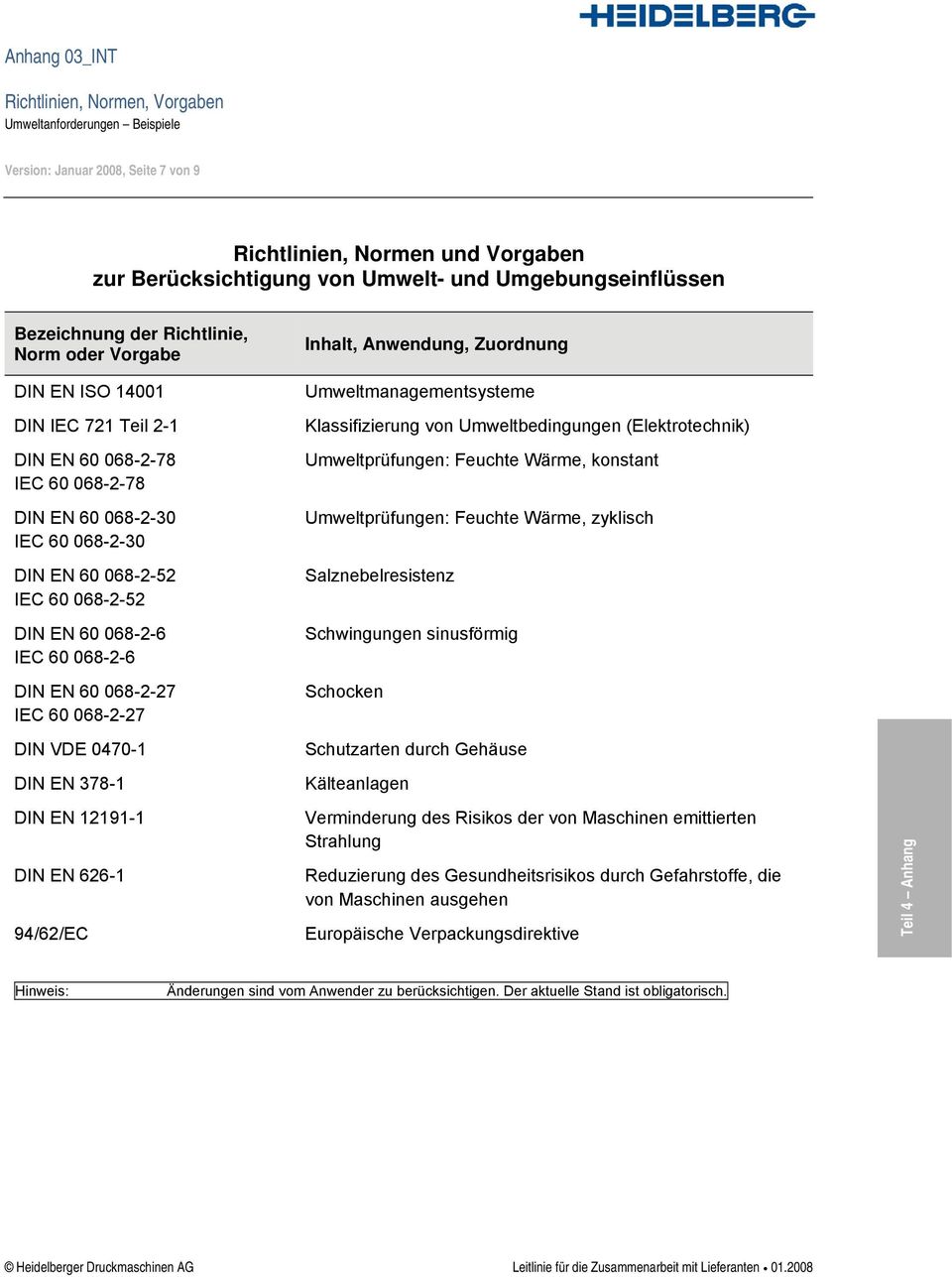 0470-1 DIN EN 378-1 DIN EN 12191-1 DIN EN 626-1 94/62/EC Umweltmanagementsysteme Klassifizierung von Umweltbedingungen (Elektrotechnik) Umweltprüfungen: Feuchte Wärme, konstant Umweltprüfungen: