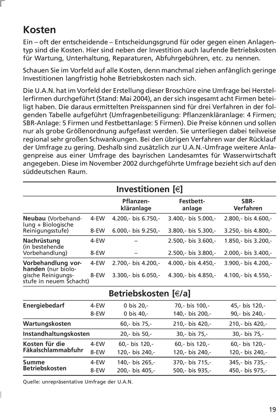 Schauen Sie im Vorfeld auf alle Kosten, denn manchmal ziehen anfänglich geringe Investitionen langfristig hohe Betriebskosten nach sich. Die U.A.N.