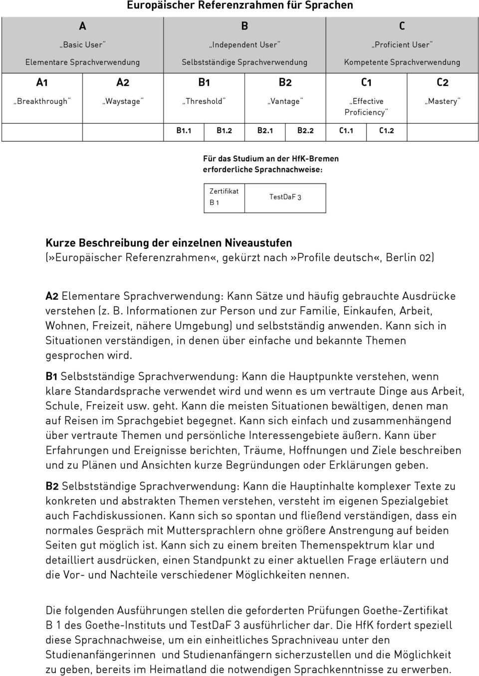 2 Für das Studium an der HfK-Bremen erforderliche Sprachnachweise: Zertifikat B 1 TestDaF 3 Kurze Beschreibung der einzelnen Niveaustufen (»Europäischer Referenzrahmen«, gekürzt nach»profile