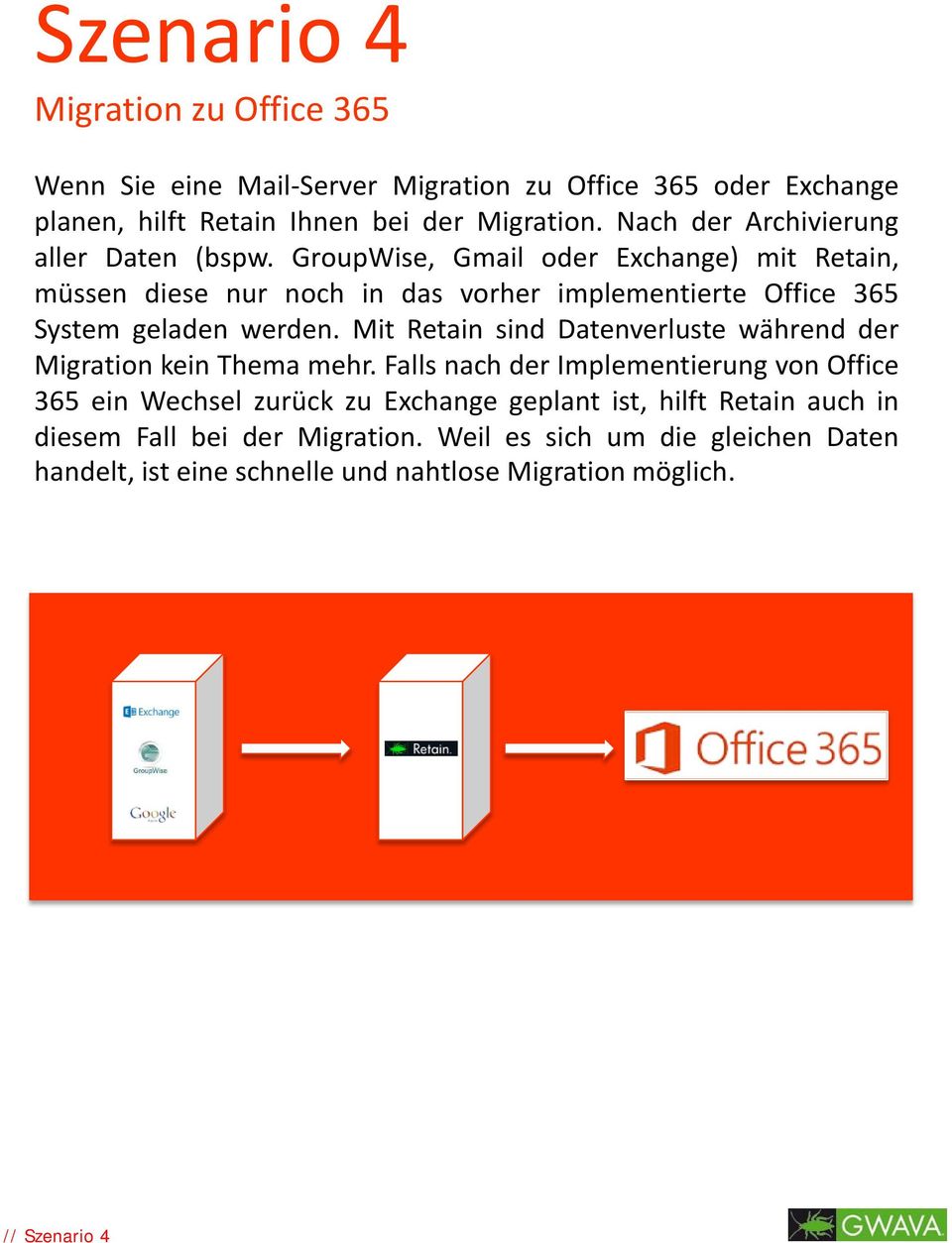 GroupWise, Gmail oder Exchange) mit Retain, müssen diese nur noch in das vorher implementierte Office 365 System geladen werden.