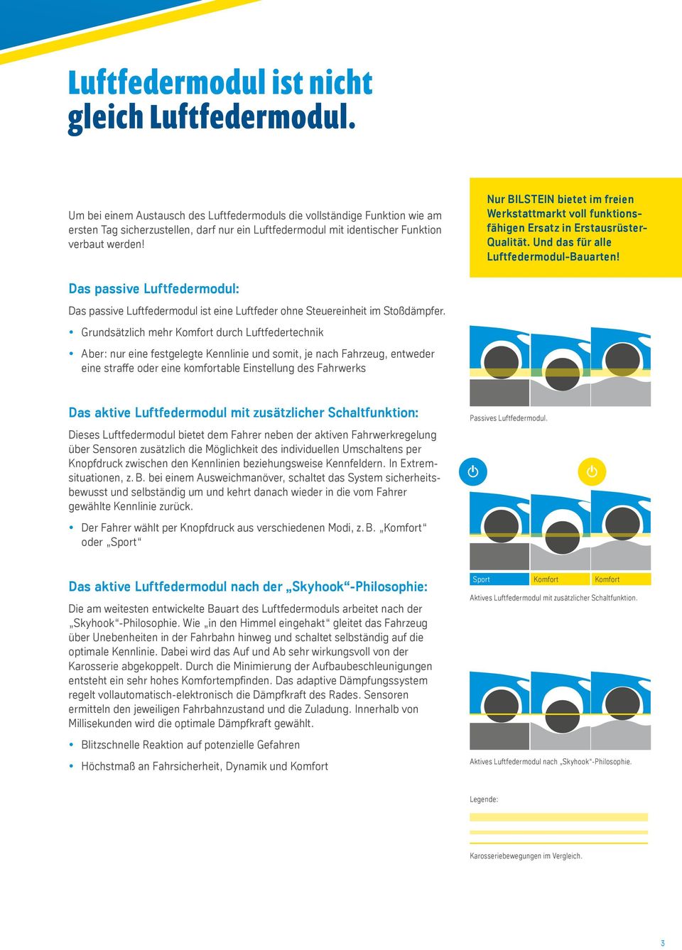 Nur BILSTEIN bietet im freien Werkstattmarkt voll funktionsfähigen Ersatz in Erstausrüster- Qualität. Und das für alle Luftfedermodul-Bauarten!