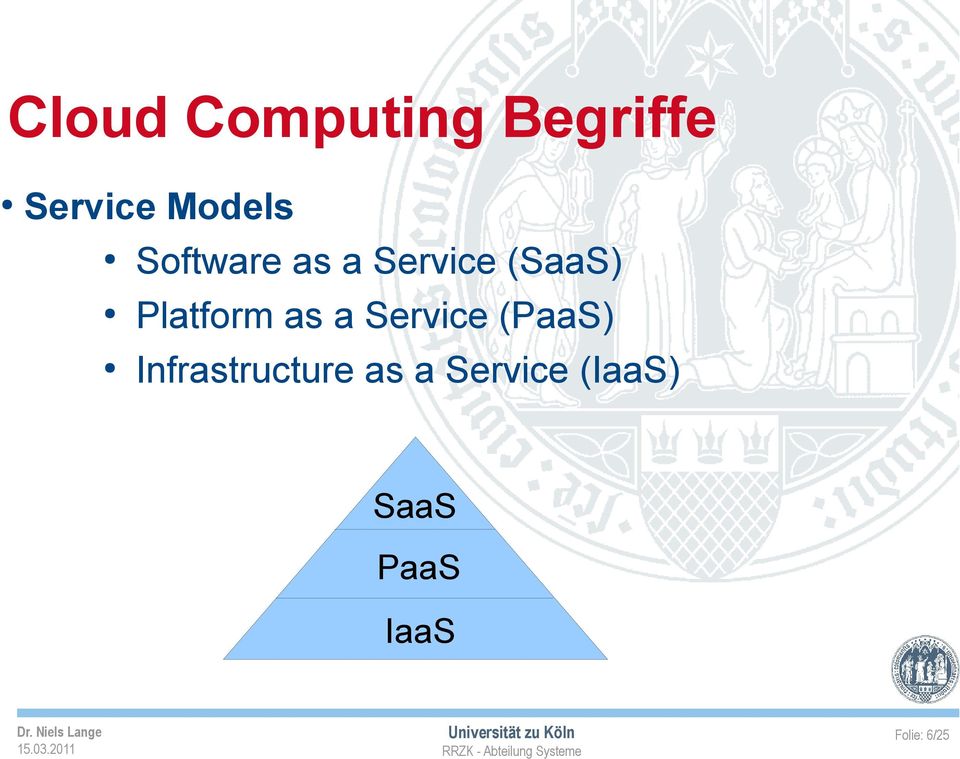 as a Service (PaaS) Infrastructure as a