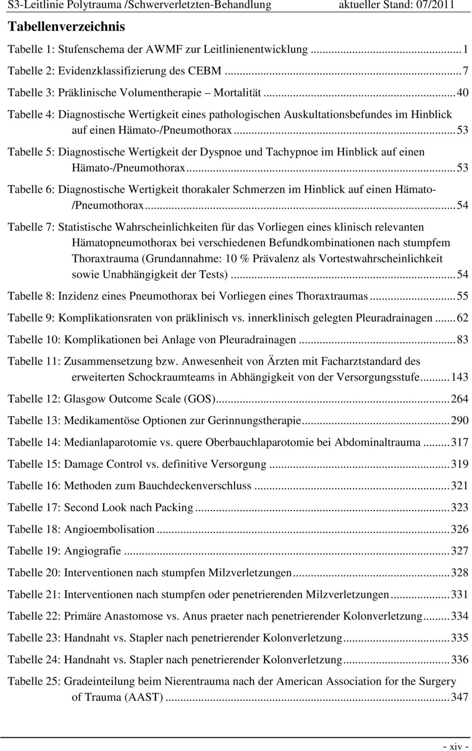 ..53 Tabelle 5: Diagnostische Wertigkeit der Dyspnoe und Tachypnoe im Hinblick auf einen Hämato-/Pneumothorax.