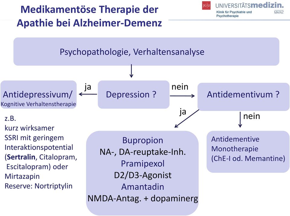 kurz wirksamer SSRI mit geringem Interaktionspotential (Sertralin, Citalopram, Escitalopram) oder Mirtazapin Reserve: