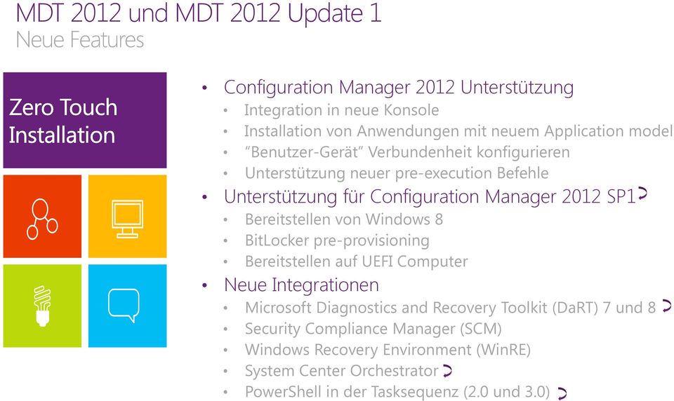 Bereitstellen von Windows 8 BitLocker pre-provisioning Bereitstellen auf UEFI Computer Neue Integrationen Microsoft Diagnostics and Recovery Toolkit