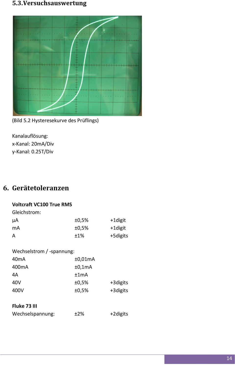 Gerätetoleranzen Voltcraft VC100 True RMS Gleichstrom: µa ±0,5% +1digit ma ±0,5% +1digit A