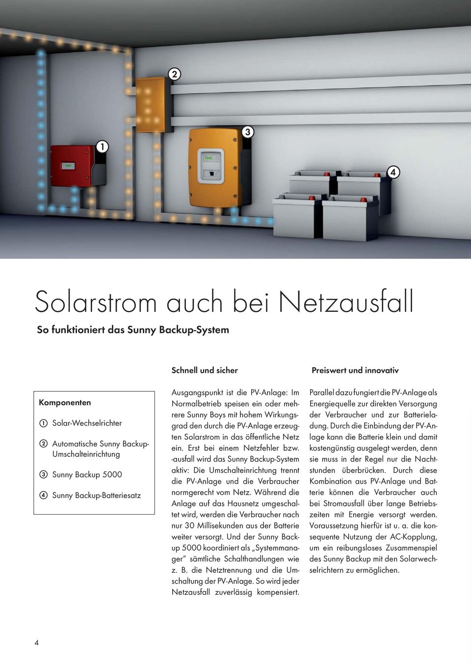 ein. Erst bei einem Netzfehler bzw. -ausfall wird das Sunny Backup-System aktiv: Die Umschalteinrichtung trennt die PV-Anlage und die Verbraucher normgerecht vom Netz.