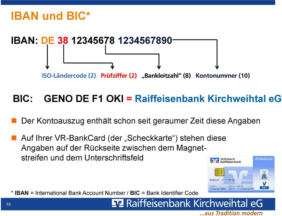 diese Angaben Auf Ihrer VR-BankCard (der Scheckkarte ) stehen diese Angaben auf der Rückseite zwischen dem