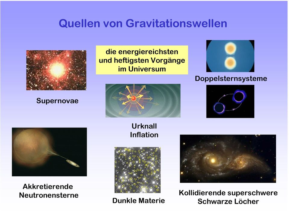 Supernovae Urknall Inflation Akkretierende