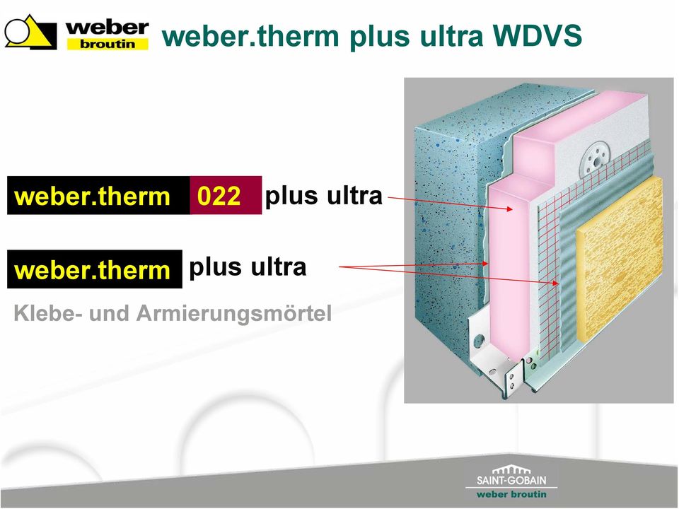therm 022 plus ultra therm