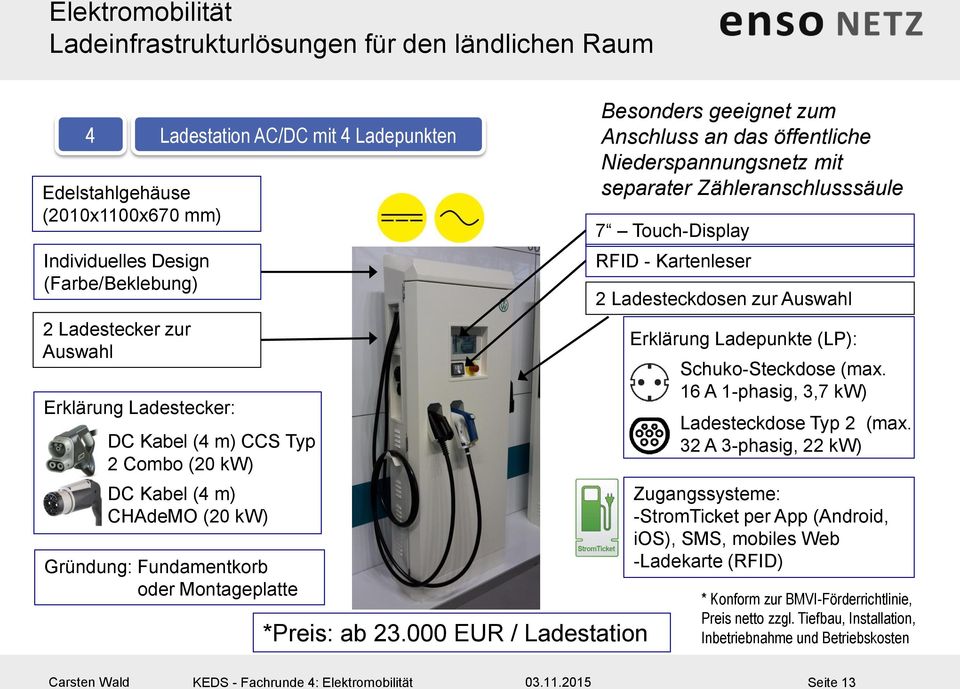 000 EUR / Ladestation Besonders geeignet zum Anschluss an das öffentliche Niederspannungsnetz mit separater Zähleranschlusssäule 7 Touch-Display RFID - Kartenleser 2 Ladesteckdosen zur Auswahl