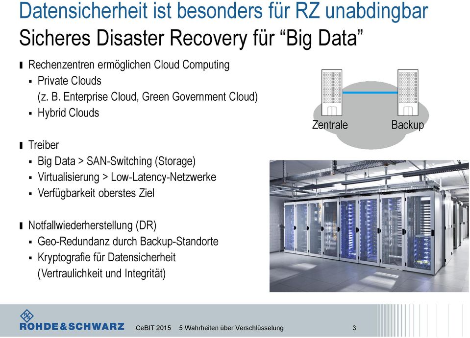 Enterprise Cloud, Green Government Cloud) Hybrid Clouds ı Treiber Big Data > SAN-Switching (Storage) Virtualisierung >
