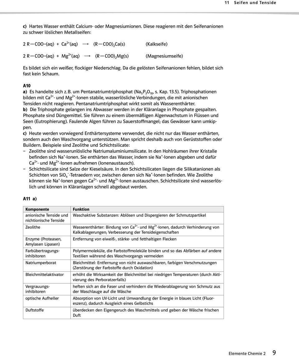 weißer, flockiger Niederschlag. Da die gelösten Seifenanionen fehlen, bildet sich fast kein Schaum. A10 a) Es handelte sich z. B. um Pentanatriumtriphosphat (Na 5 P 3 10, s. Kap. 13.5).