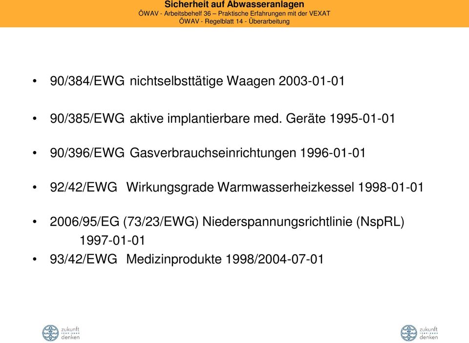 92/42/EWG Wirkungsgrade Warmwasserheizkessel 1998-01-01 2006/95/EG (73/23/EWG)