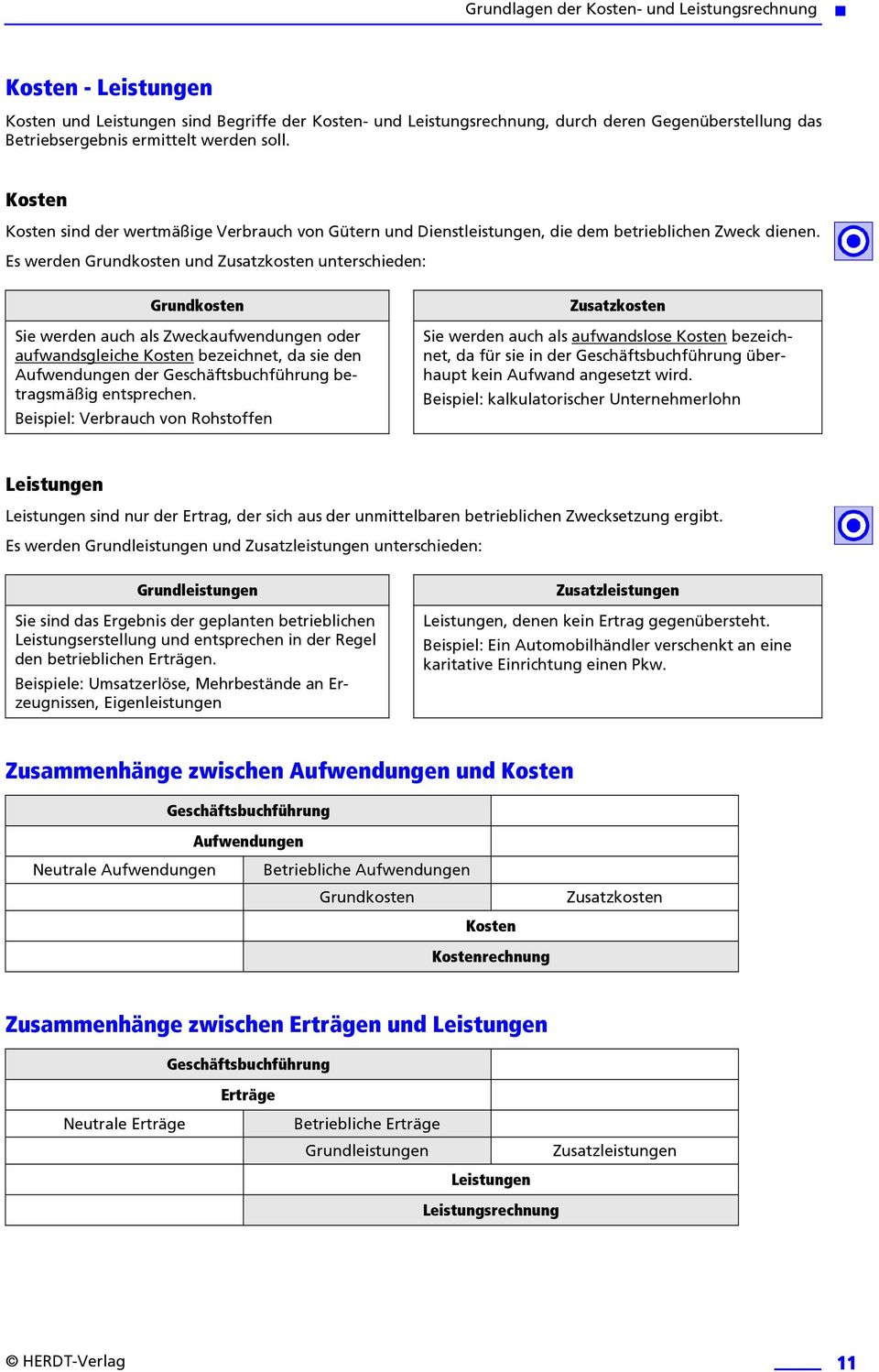 Es werden Grundkosten und Zusatzkosten unterschieden: Grundkosten Sie werden auch als Zweckaufwendungen oder aufwandsgleiche Kosten bezeichnet, da sie den Aufwendungen der Geschäftsbuchführung