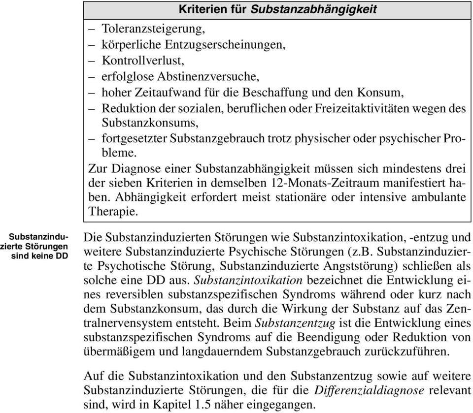 Zur Diagnose einer Substanzabhängigkeit müssen sich mindestens drei der sieben Kriterien in demselben 12-Monats-Zeitraum manifestiert haben.