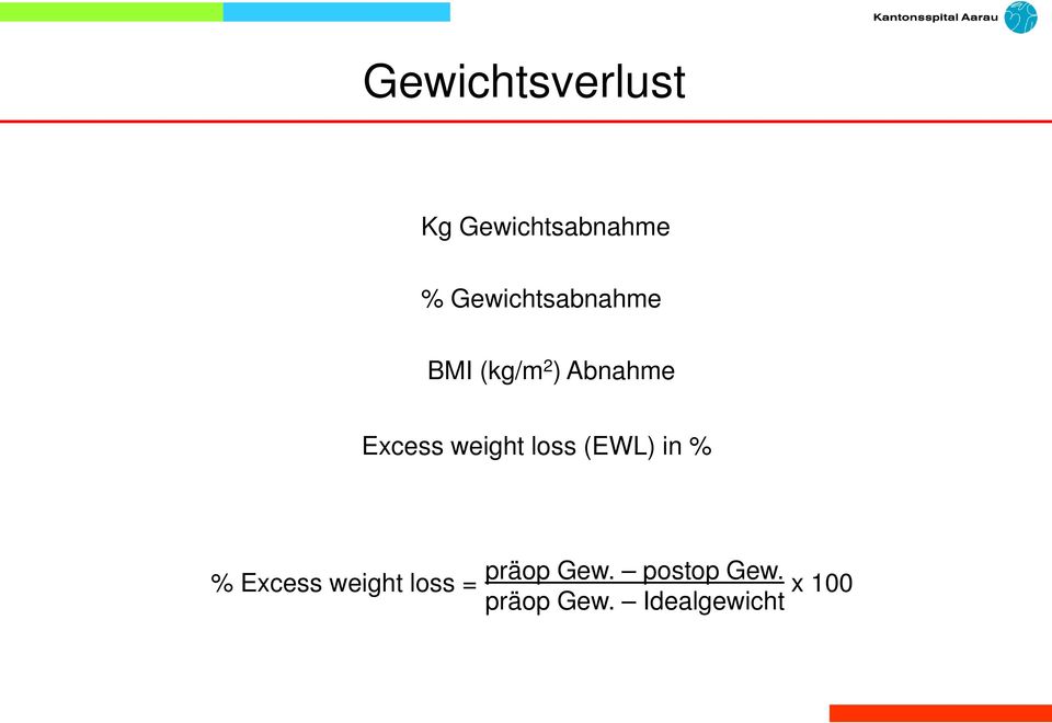 weight loss (EWL) in % % Excess weight loss
