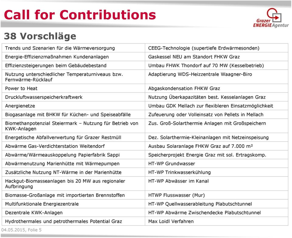 Fernwärme-Rücklauf Power to Heat Druckluftwasserspeicherkraftwerk Anergienetze Biogasanlage mit BHKW für Küchen- und Speiseabfälle Biomethanpotenzial Steiermark Nutzung für Betrieb von KWK-Anlagen