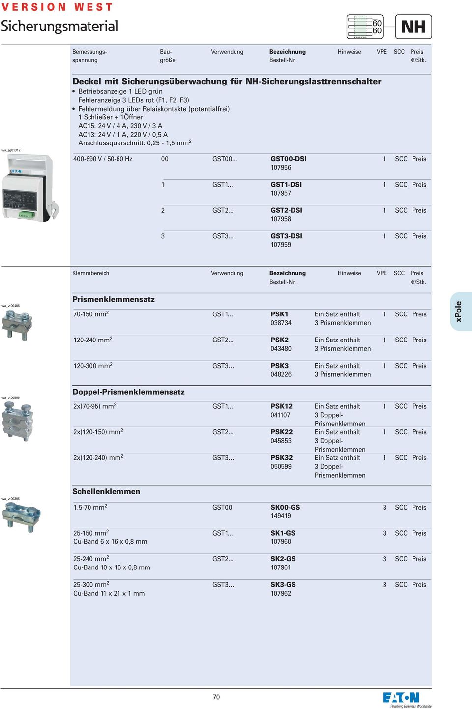 Schließer + 1Öffner AC15: 24 V / 4 A, 230 V / 3 A AC13: 24 V / 1 A, 220 V / 0,5 A Anschlussquerschnitt: 0,25-1,5 mm 2 400-690 V / 50-60 Hz 00 GST00... GST00-DSI 1 SCC Preis 107956 1 GST1.