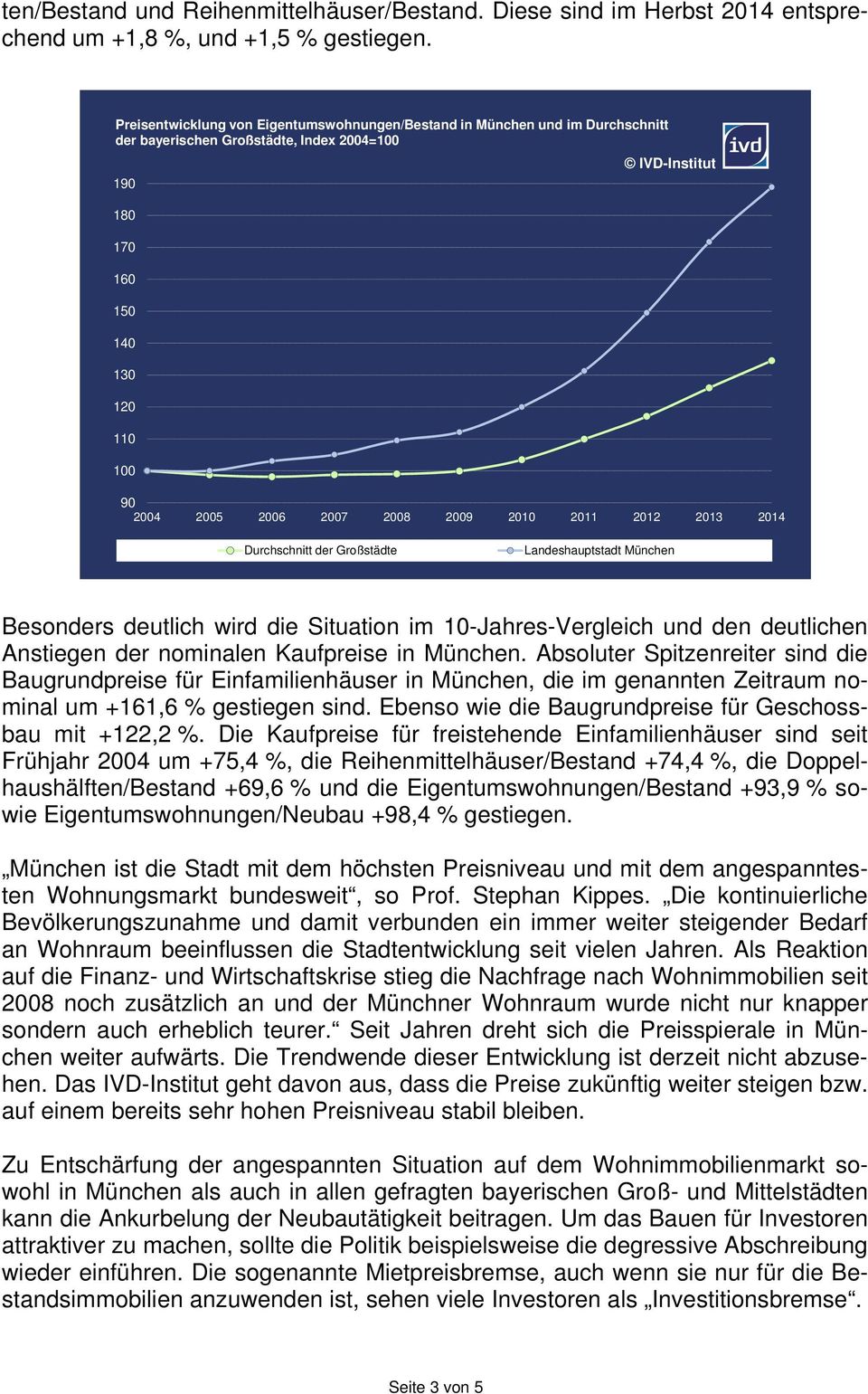 2008 2009 2010 2011 2012 2013 2014 Durchschnitt der Großstädte Landeshauptstadt München Besonders deutlich wird die Situation im 10-Jahres-Vergleich und den deutlichen Anstiegen der nominalen