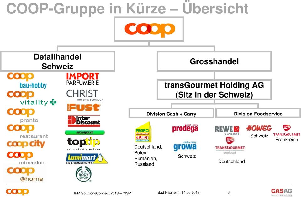 Division Cash + Carry Division Foodservice Deutschland,