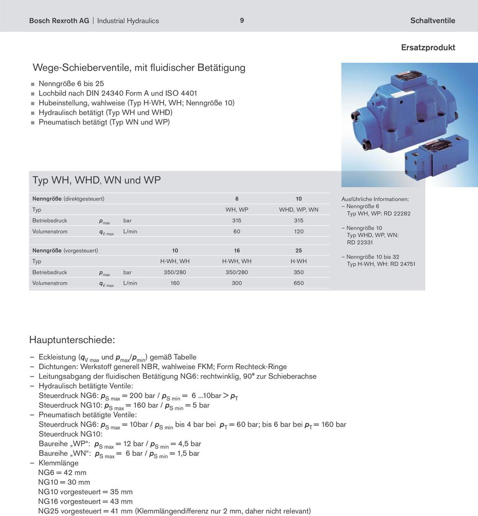 WP WHD, WP, WN Betriebsdruck p max bar 315 315 Volumenstrom q V max L/min 60 120 Nenngröße (vorgesteuert) 10 16 25 Typ H-WH, WH H-WH, WH H-WH Betriebsdruck p max bar 350/280 350/280 350 Volumenstrom