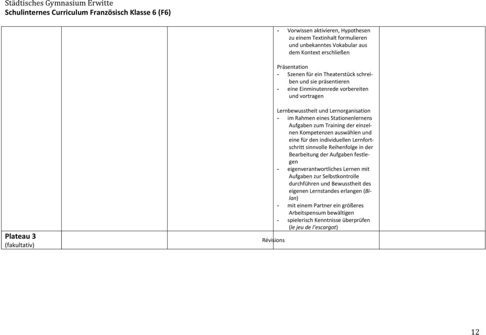 Stationenlernens Aufgaben zum Training der einzelnen Kompetenzen auswählen und eine für den individuellen Lernfortschritt sinnvolle Reihenfolge in der Bearbeitung der Aufgaben festlegen -