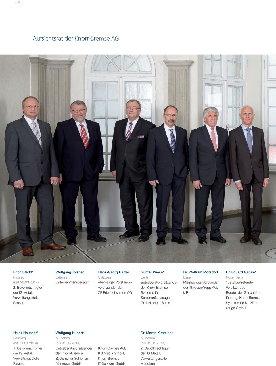 Bevollmächtigter vorsitzender der der Knorr-Bremse der ThyssenKrupp AG, Vorsitzender, der IG Metall, ZF Friedrichshafen AG Systeme für i. R.