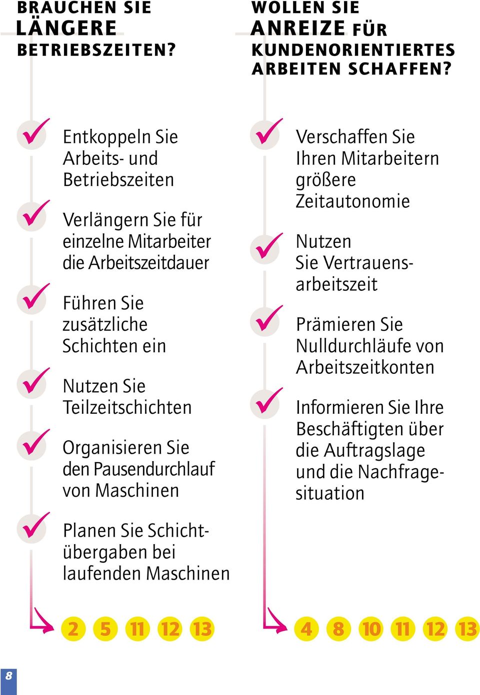 Sie Teilzeitschichten Organisieren Sie den Pausendurchlauf von Maschinen " " " Verschaffen Sie Ihren Mitarbeitern größere Zeitautonomie Nutzen Sie