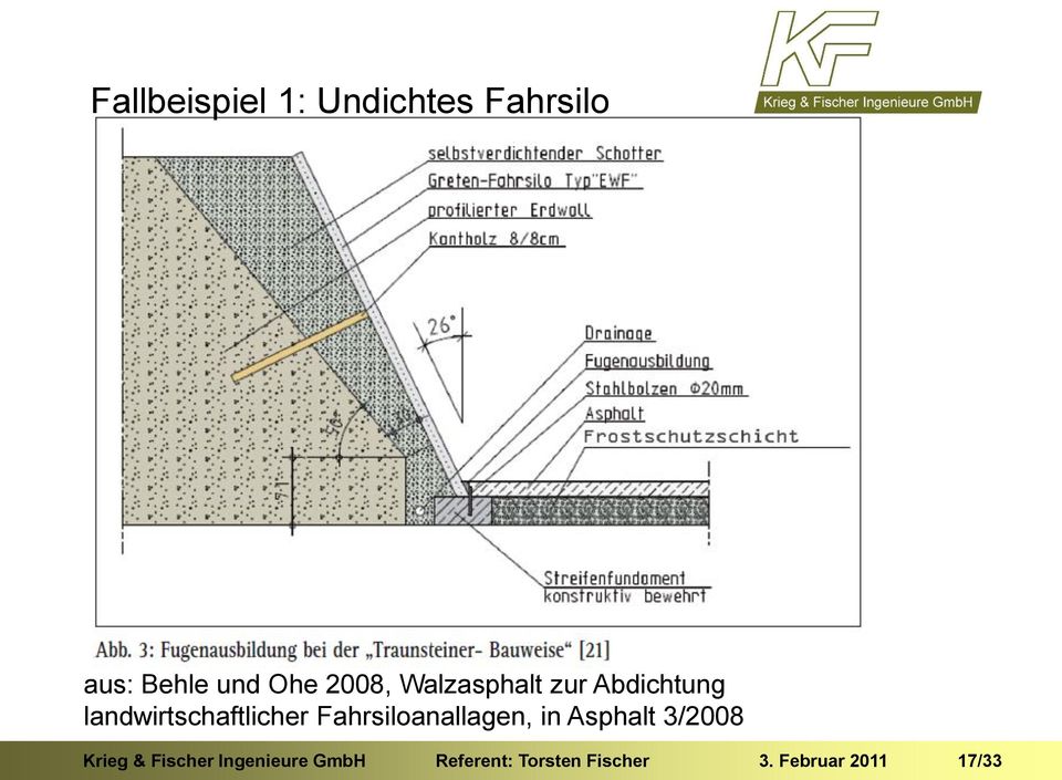 Fahrsiloanallagen, in Asphalt 3/2008 Krieg & Fischer