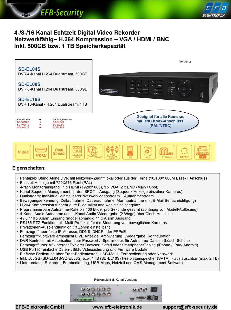 Nachfolgerversion SD-10010S SD-EL04S SD-10011S SD-EL08S SD-10012S SD-EL16S Geeignet für alle Kameras mit BNC Koax-Anschluss!