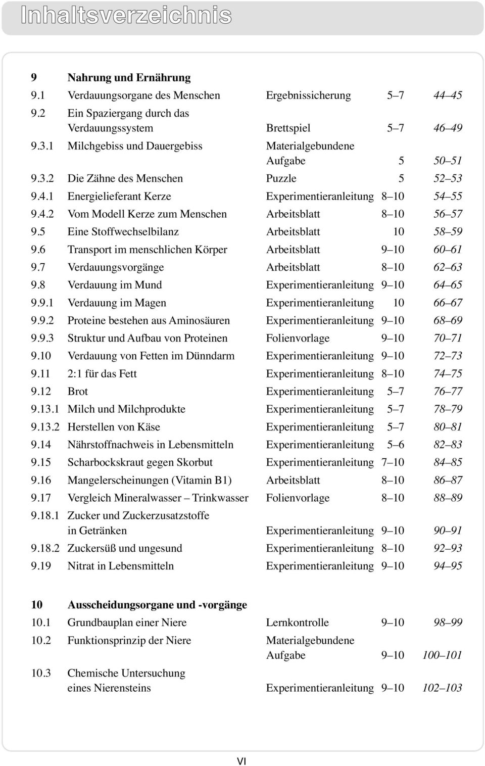 5 Eine Stoffwechselbilanz Arbeitsblatt 10 58 59 9.6 Transport im menschlichen Körper Arbeitsblatt 9 10 60 61 9.7 Verdauungsvorgänge Arbeitsblatt 8 10 62 63 9.