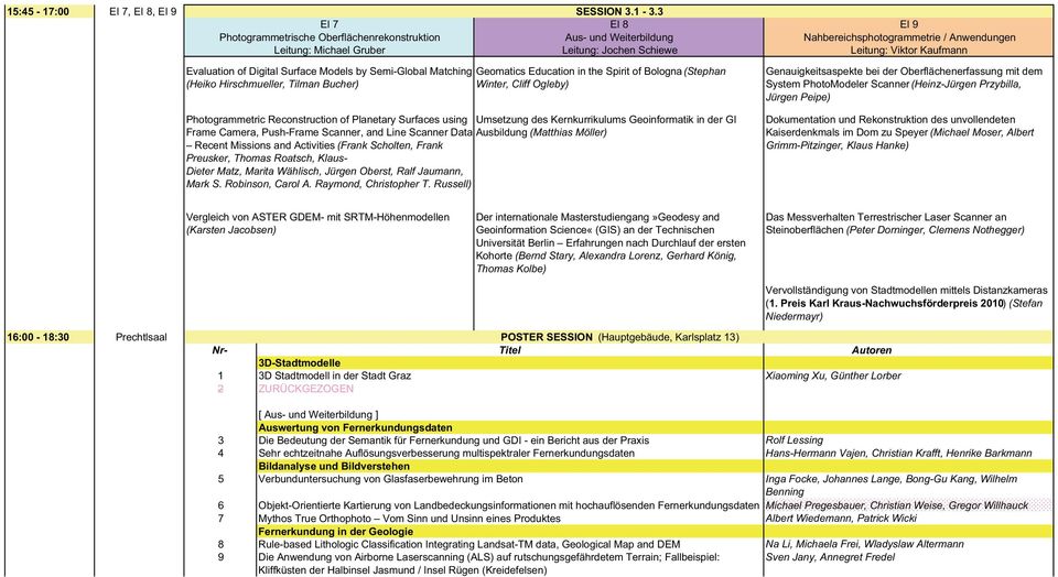 Evaluation of Digital Surface Models by Semi-Global Matching (Heiko Hirschmueller, Tilman Bucher) Geomatics Education in the Spirit of Bologna (Stephan Winter, Cliff Ogleby) Photogrammetric