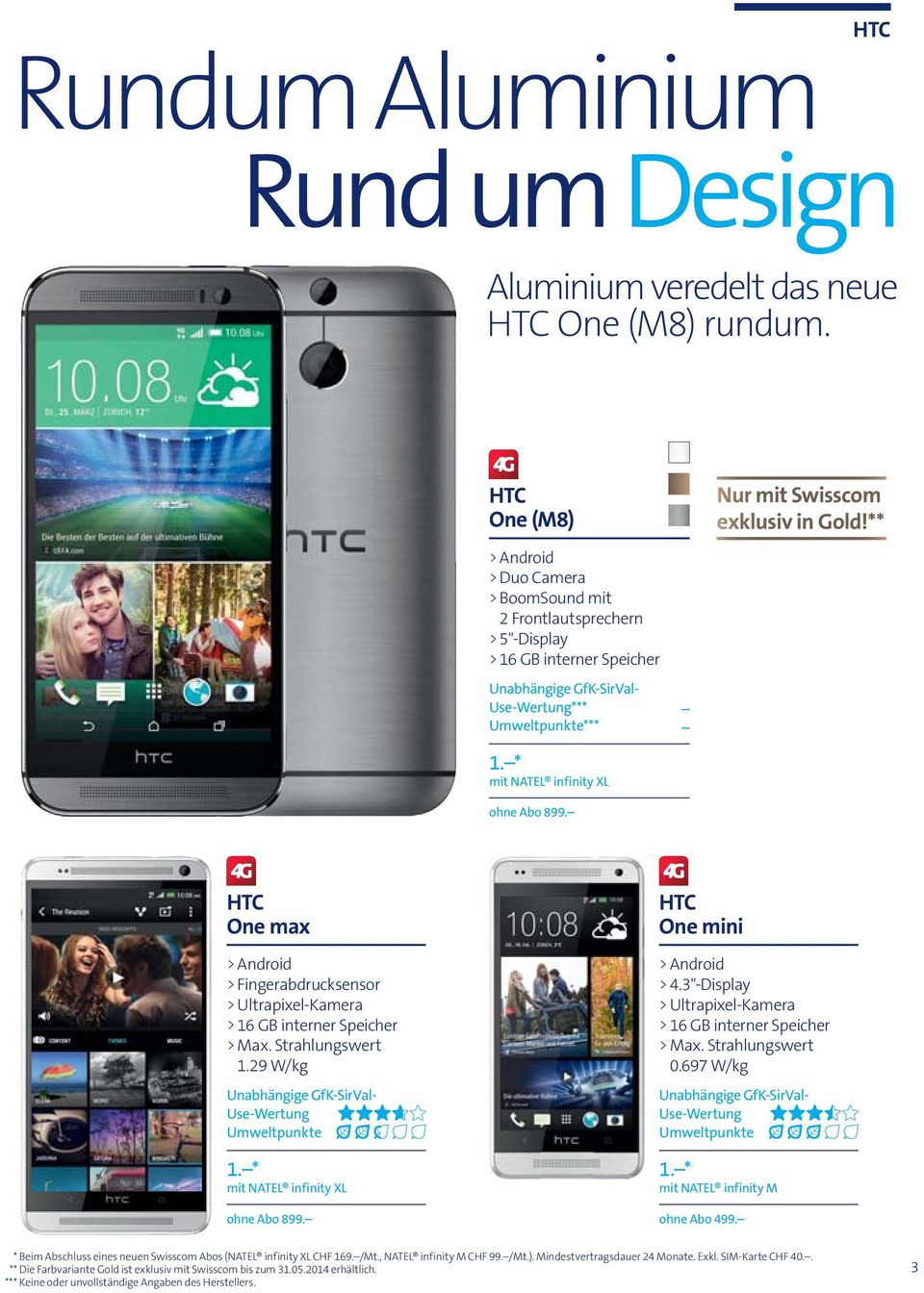 HTC One max > Android > Fingerabdrucksensor > Ultrapixel-Kamera > 16 GB interner Speicher 1.29 W/kg mit NATEL infinity XL ohne Abo 899. HTC One mini > Android > 4.