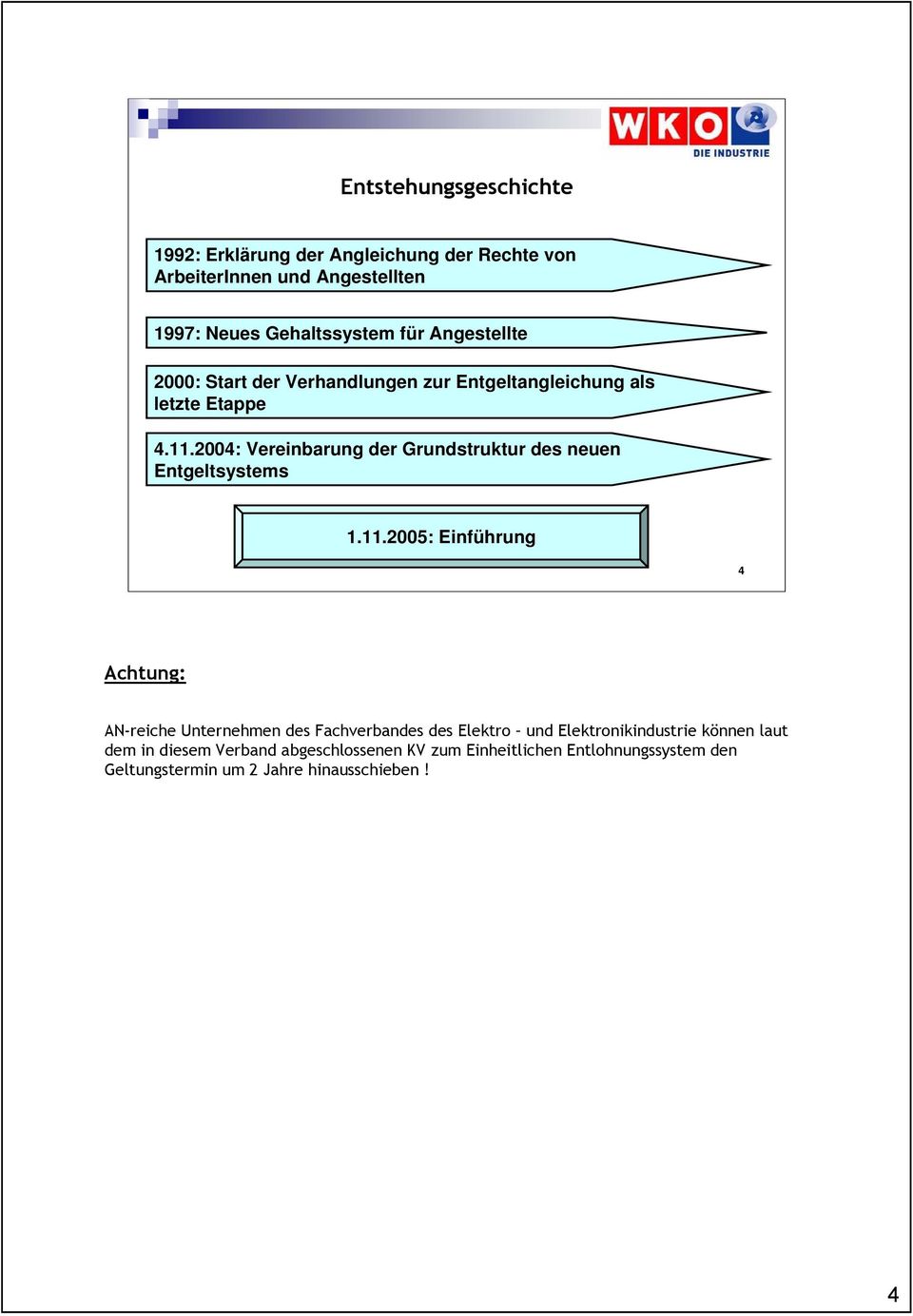 2004: Vereinbarung der Grundstruktur des neuen Entgeltsystems 1.11.