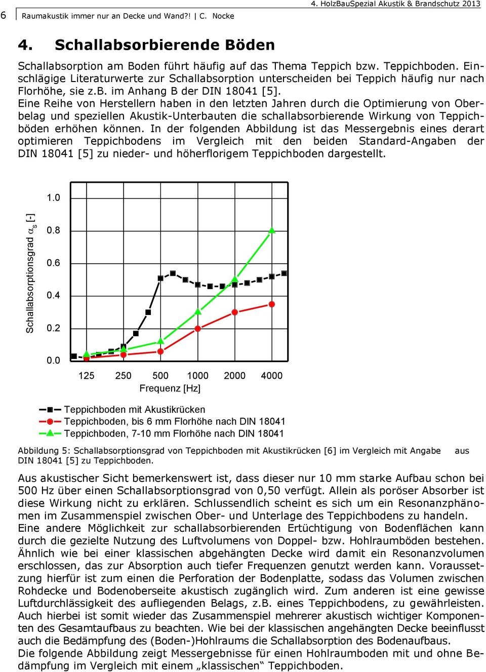 Eine Reihe von Herstellern haben in den letzten Jahren durch die Optimierung von Oberbelag und speziellen Akustik-Unterbauten die schallabsorbierende Wirkung von Teppichböden erhöhen können.