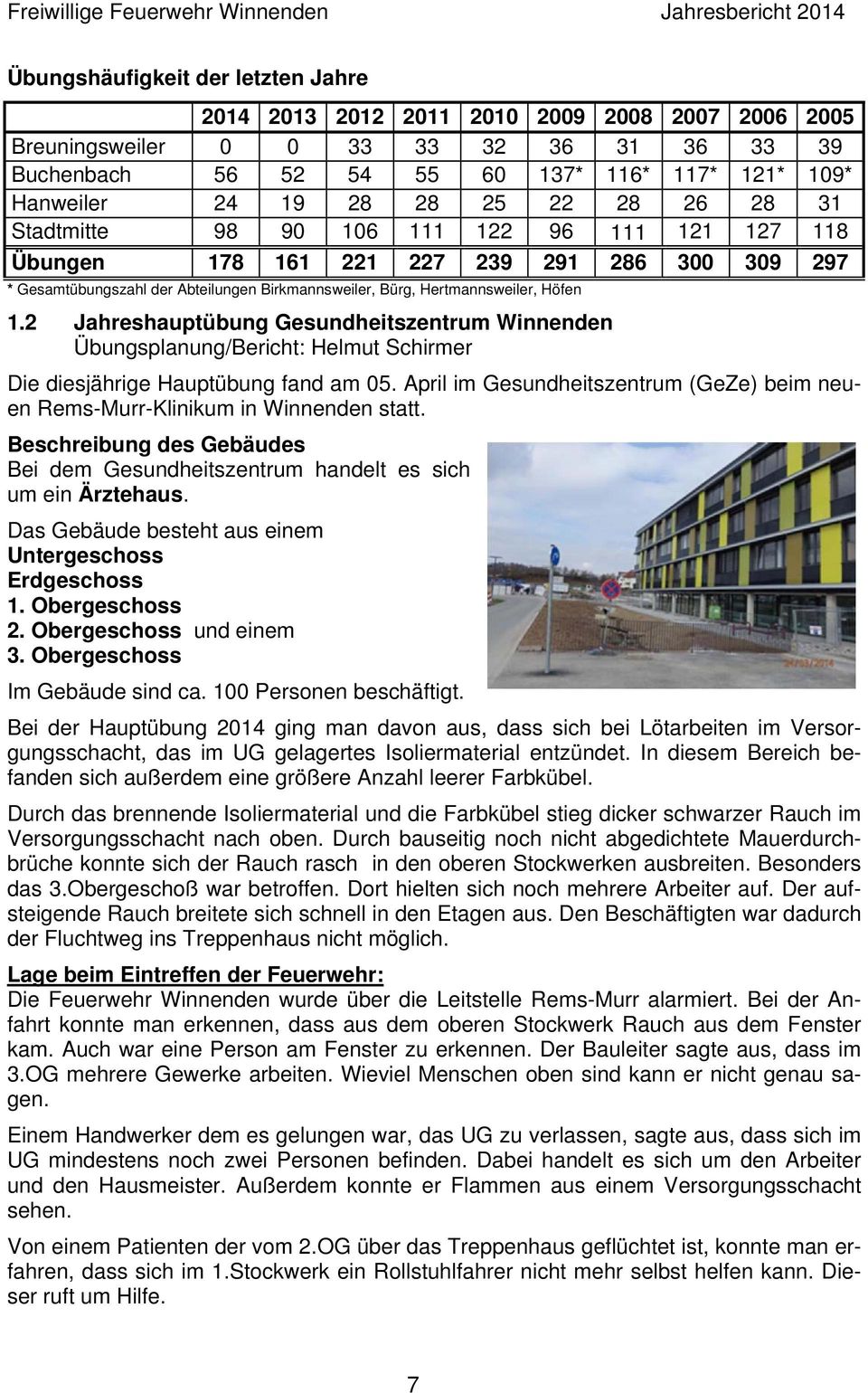 2 Jahreshauptübung Gesundheitszentrum Winnenden Übungsplanung/Bericht: Helmut Schirmer Die diesjährige Hauptübung fand am 05.