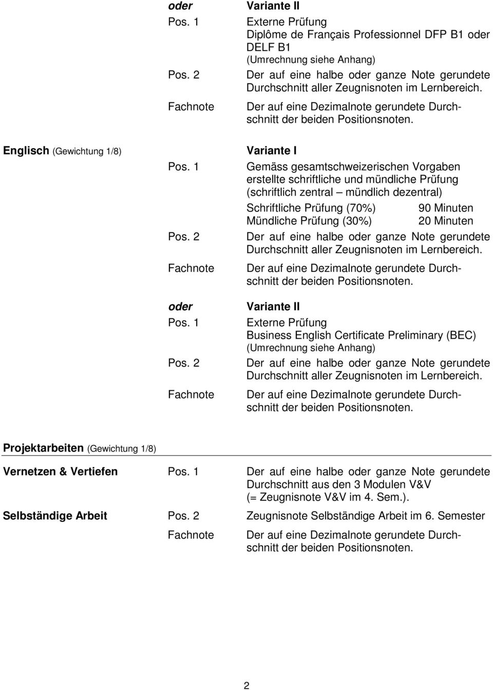 Minuten Mündliche Prüfung (30%) 20 Minuten Variante II Externe Prüfung Business English Certificate Preliminary (BEC) (Umrechnung siehe Anhang) Projektarbeiten