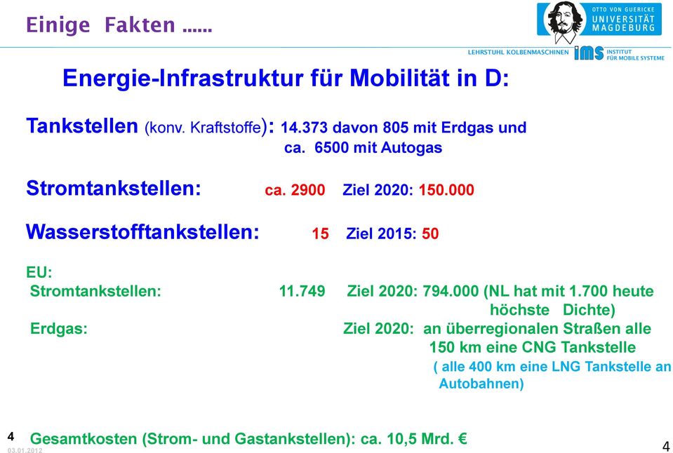 000 Wasserstofftankstellen: 15 Ziel 2015: 50 EU: Stromtankstellen: 11.749 Ziel 2020: 794.000 (NL hat mit 1.