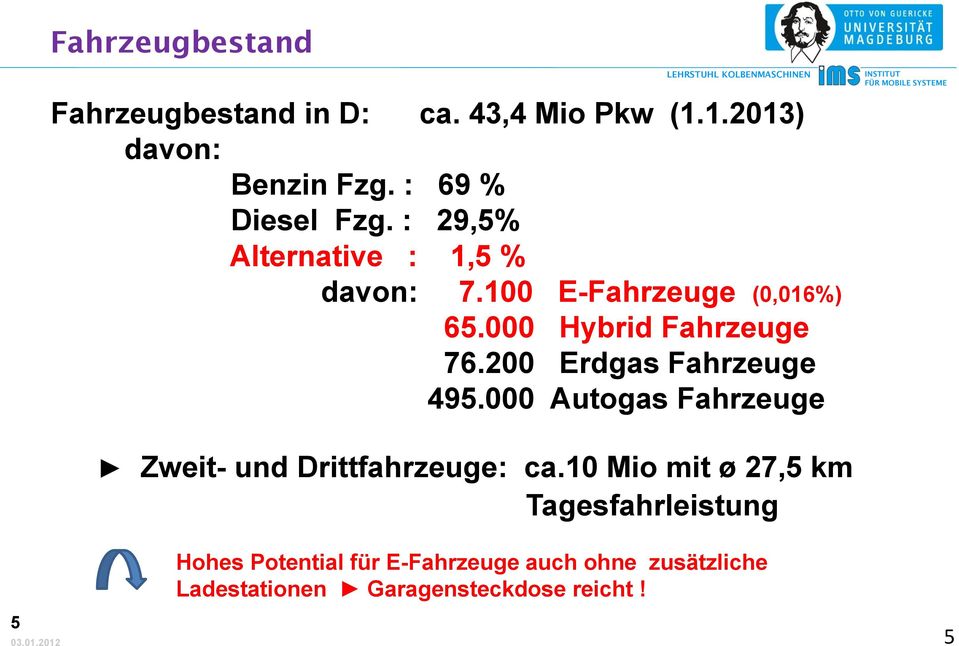 200 Erdgas Fahrzeuge 495.000 Autogas Fahrzeuge Zweit- und Drittfahrzeuge: ca.