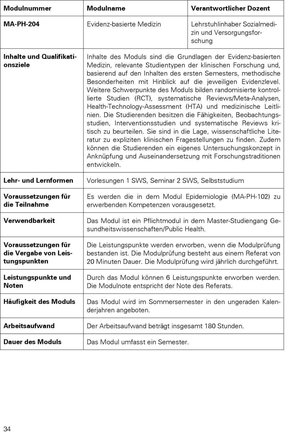 Weitere Schwerpunkte des Moduls bilden randomisierte kontrollierte Studien (RCT), systematische Reviews/Meta-Analysen, Health-Technology-Assessment (HTA) und medizinische Leitlinien.