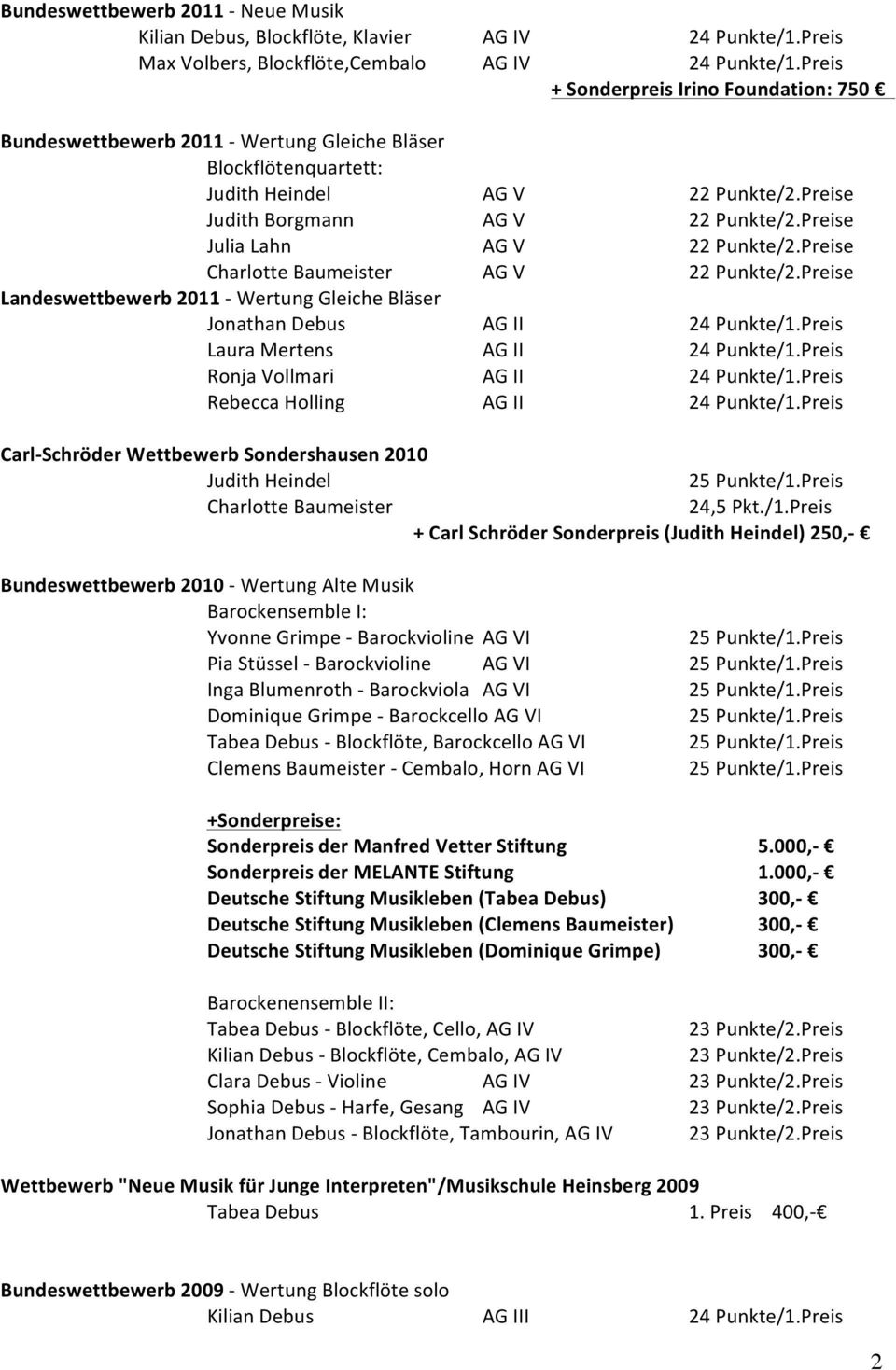 Preise Landeswettbewerb 2011 - Wertung Gleiche Bläser Jonathan Debus AG II Laura Mertens AG II Ronja Vollmari AG II Rebecca Holling AG II Carl- Schröder Wettbewerb Sondershausen 2010 Judith Heindel